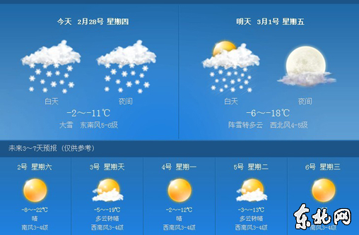 哈尔滨市气象台发布了暴雪蓝色预警信号