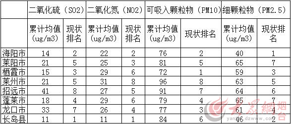 日本各县人口排名_全国各省市人口密度排行榜2018(2)