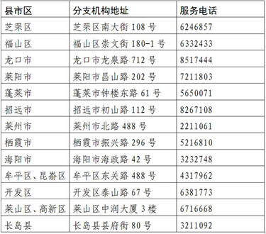 人口失踪报案流程_失踪人口公安局立案标准,失踪人口多久符合报案条件(3)