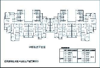 胜利区片安置公布户型图 补偿均价9122元