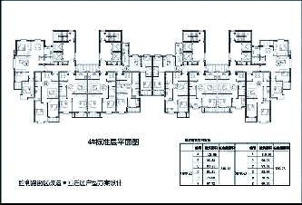 勝利區片安置公佈戶型圖補償均價9122元