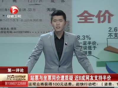 视频:火车站票坐票同价遭质疑 近8成网友顶半价