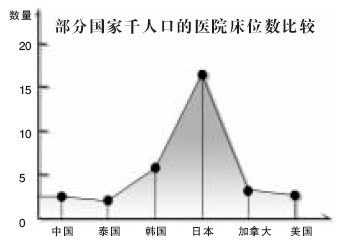 经济发展总量等于_2015中国年经济总量(2)