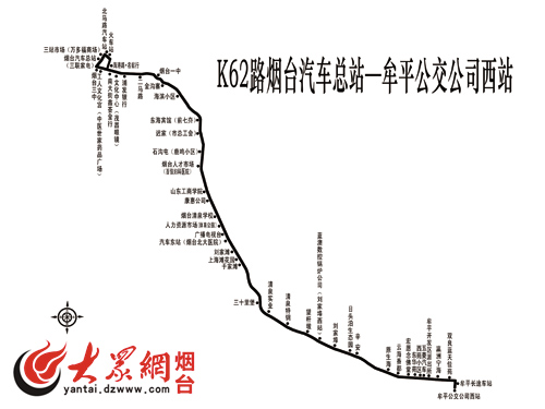 烟台人口 趋势_烟台多少人口(3)