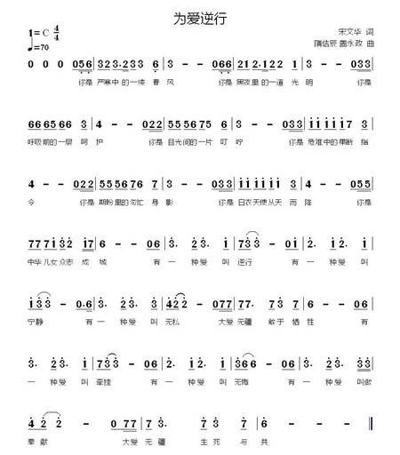 逆行的爱简谱_最美逆行者图片(2)